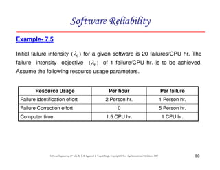 Software Reliability
Example- 7.5
Initial failure intensity (λ0 ) for a given software is 20 failures/CPU hr. The
failure intensity objective (λF ) of 1 failure/CPU hr. is to be achieved.
Assume the following resource usage parameters.

Resource Usage
Failure identification effort
Failure Correction effort
Computer time

Per hour

Per failure

2 Person hr.

1 Person hr.

0

5 Person hr.

1.5 CPU hr.

1 CPU hr.

Software Engineering (3rd ed.), By K.K Aggarwal & Yogesh Singh, Copyright © New Age International Publishers, 2007

80

 