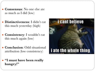 ● Consensus: No one else ate
as much as I did (low)
#
● Distinctiveness: I didn’t eat
this much yesterday (high)
#
● Consistency: I wouldn’t eat
this much again (low)
#
● Conclusion: Odd situational
attribution (low consistency)
#
● “I must have been really
hungry!”
 