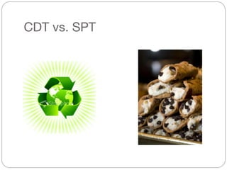CDT vs. SPT
 