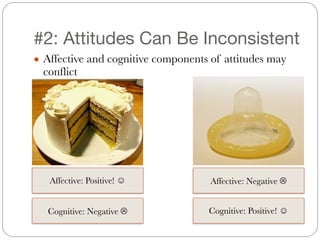 #2: Attitudes Can Be Inconsistent
● Affective and cognitive components of attitudes may
conflict
Affective: Positive! ☺
Cognitive: Negative ☹
Affective: Negative ☹
Cognitive: Positive! ☺
 