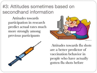 #3: Attitudes sometimes based on
secondhand information
	 Attitudes towards
participation in research
predict actual rates much
more strongly among
previous participants
	 Attitudes towards flu shots
are a better predictor of
vaccination behavior in
people who have actually
gotten flu shots before
 