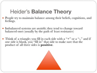 Heider’s Balance Theory
● People try to maintain balance among their beliefs, cognitions, and
feelings.
!
● Imbalanced systems are unstable; they tend to change toward
balanced ones (usually by the path of least resistance)
!
● Think of a triangle; you fill in each side with a “+” or a “-,” and if
one side is blank, you “fill in” that side to make sure that the
product of all three sides is positive.
 