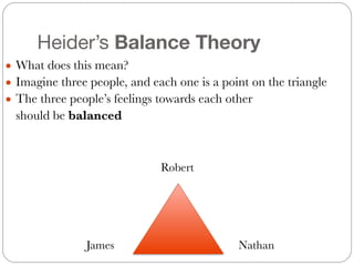 Heider’s Balance Theory
● What does this mean?
● Imagine three people, and each one is a point on the triangle
● The three people’s feelings towards each other
	 should be balanced
Robert
NathanJames
 