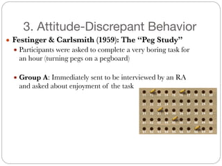 3. Attitude-Discrepant Behavior
● Festinger & Carlsmith (1959): The “Peg Study”
● Participants were asked to complete a very boring task for
an hour (turning pegs on a pegboard)
#
● Group A: Immediately sent to be interviewed by an RA
and asked about enjoyment of the task
 