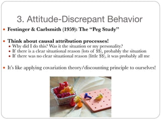 3. Attitude-Discrepant Behavior
● Festinger & Carlsmith (1959): The “Peg Study”
#
● Think about causal attribution processes!
● Why did I do this? Was it the situation or my personality?
● If there is a clear situational reason (lots of $$), probably the situation
● If there was no clear situational reason (little $$), it was probably all me
#
● It’s like applying covariation theory/discounting principle to ourselves!
 