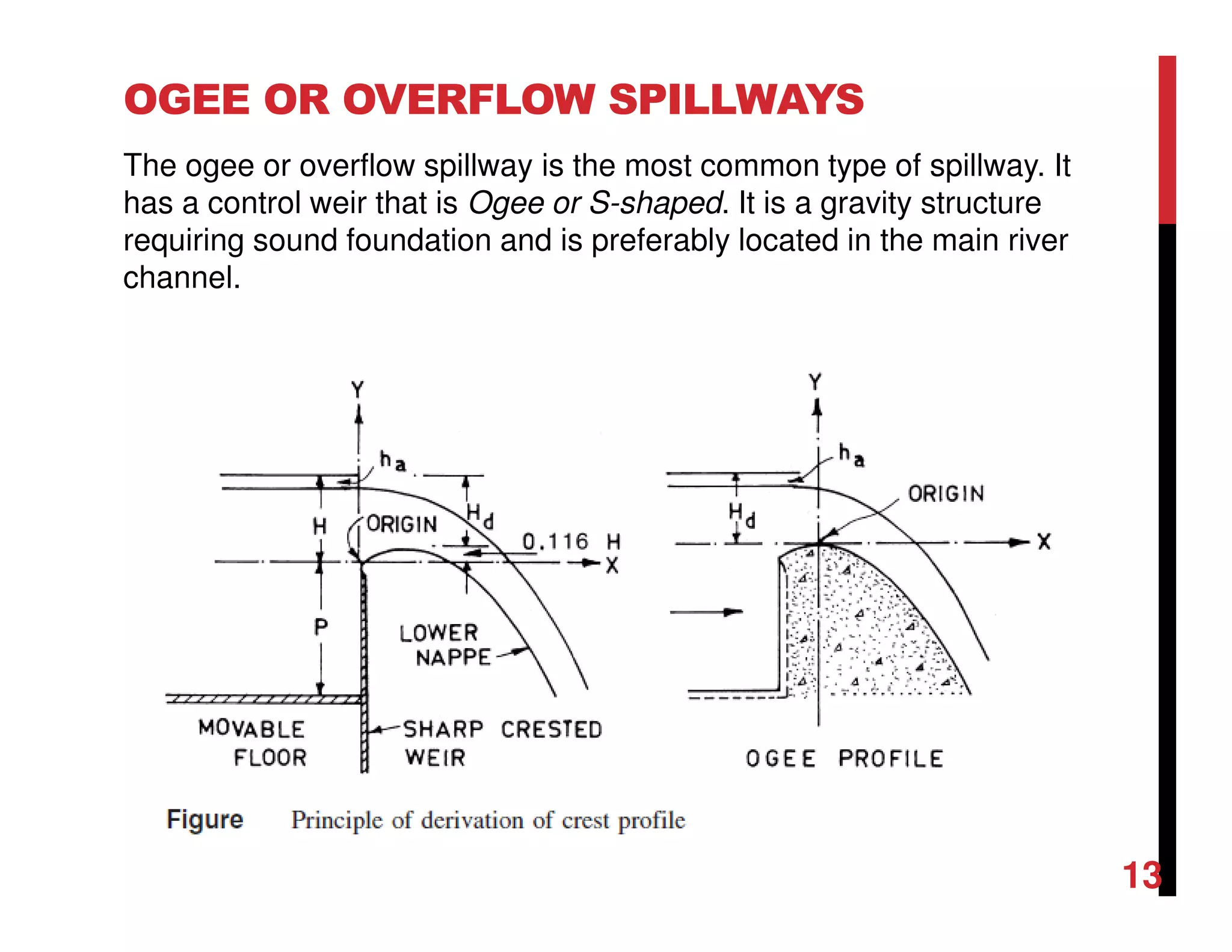 OGEE OR OVERFLOW SPILLWAYS
The ogee or overflow spillway is the most common type of spillway. It
has a control weir that is Ogee or S-shaped. It is a gravity structure
requiring sound foundation and is preferably located in the main river
channel.
13
 