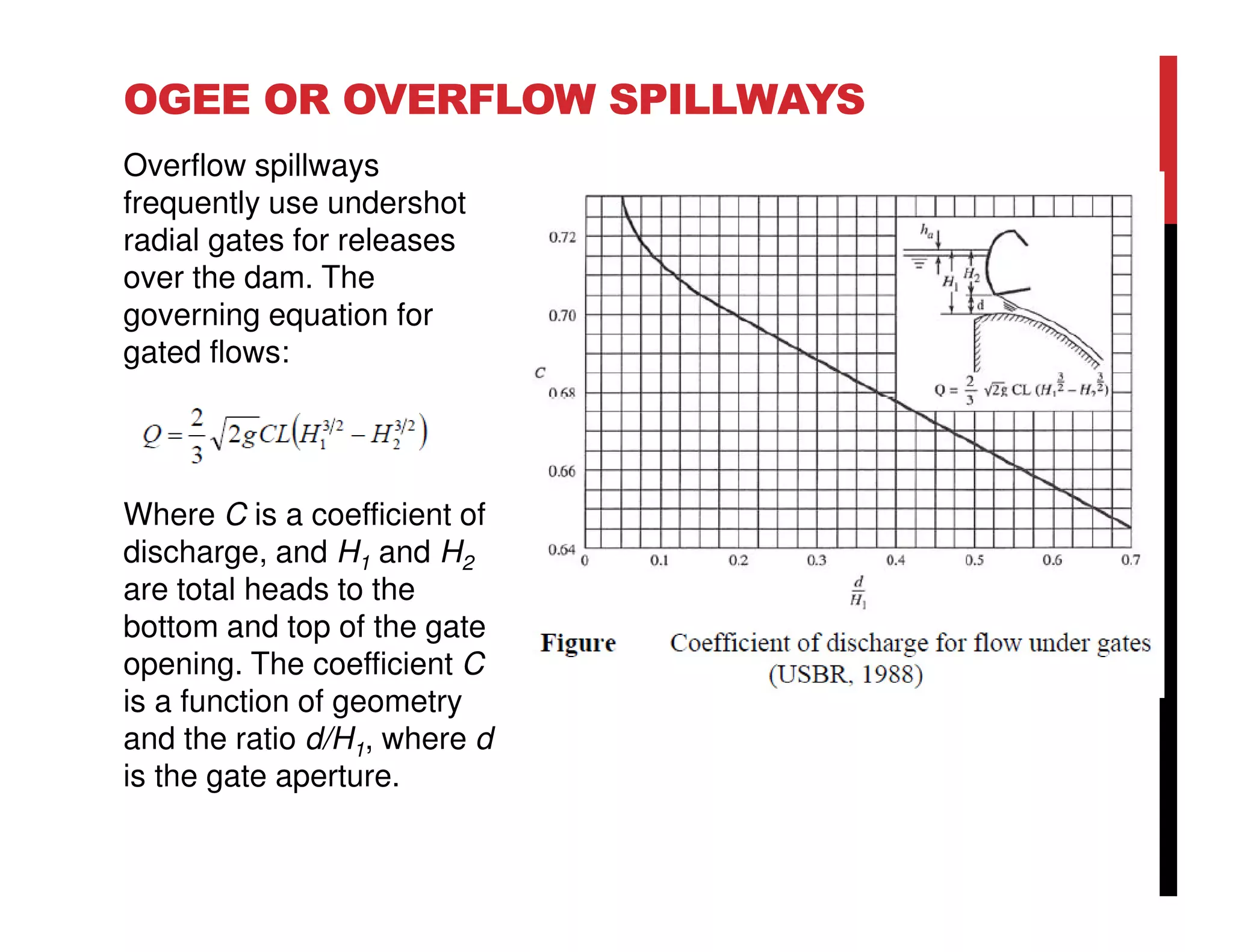 OGEE OR OVERFLOW SPILLWAYS
Overflow spillways
frequently use undershot
radial gates for releases
over the dam. The
governing equation for
gated flows:
Where C is a coefficient of
discharge, and H1 and H2
are total heads to the
bottom and top of the gate
opening. The coefficient C
is a function of geometry
and the ratio d/H1, where d
is the gate aperture.
 