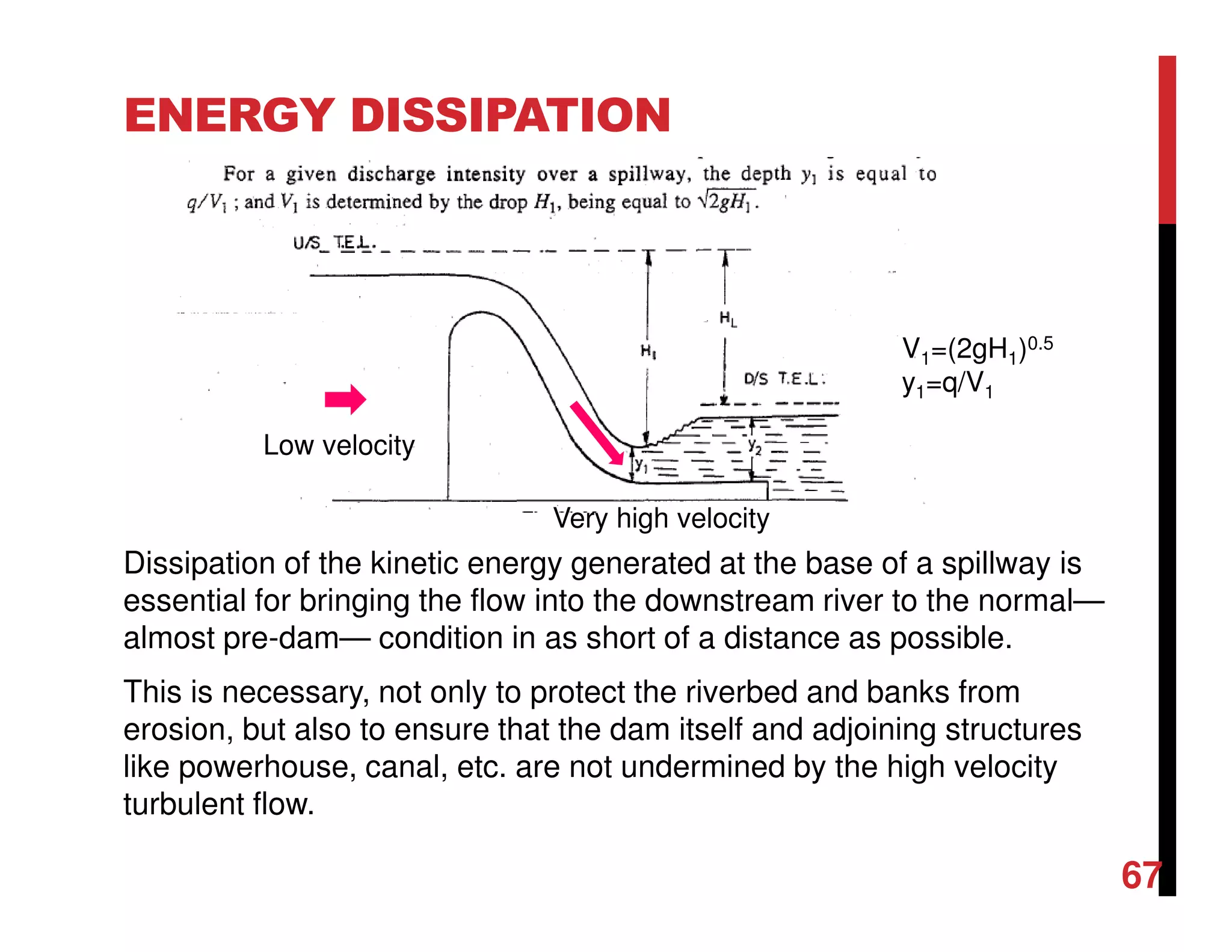 ENERGY DISSIPATION
Dissipation of the kinetic energy generated at the base of a spillway is
essential for bringing the flow into the downstream river to the normal—
almost pre-dam— condition in as short of a distance as possible.
This is necessary, not only to protect the riverbed and banks from
erosion, but also to ensure that the dam itself and adjoining structures
like powerhouse, canal, etc. are not undermined by the high velocity
turbulent flow.
Low velocity
Very high velocity
V1=(2gH1)0.5
y1=q/V1
67
 