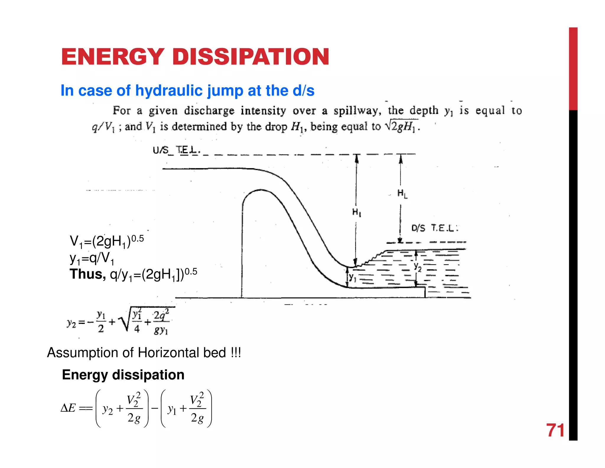 ENERGY DISSIPATION
In case of hydraulic jump at the d/s
V1=(2gH1)0.5
y1=q/V1
Thus, q/y1=(2gH1])0.5








+−








+==∆
g
V
y
g
V
yE
22
2
2
1
2
2
2
71
Energy dissipation
Assumption of Horizontal bed !!!
 