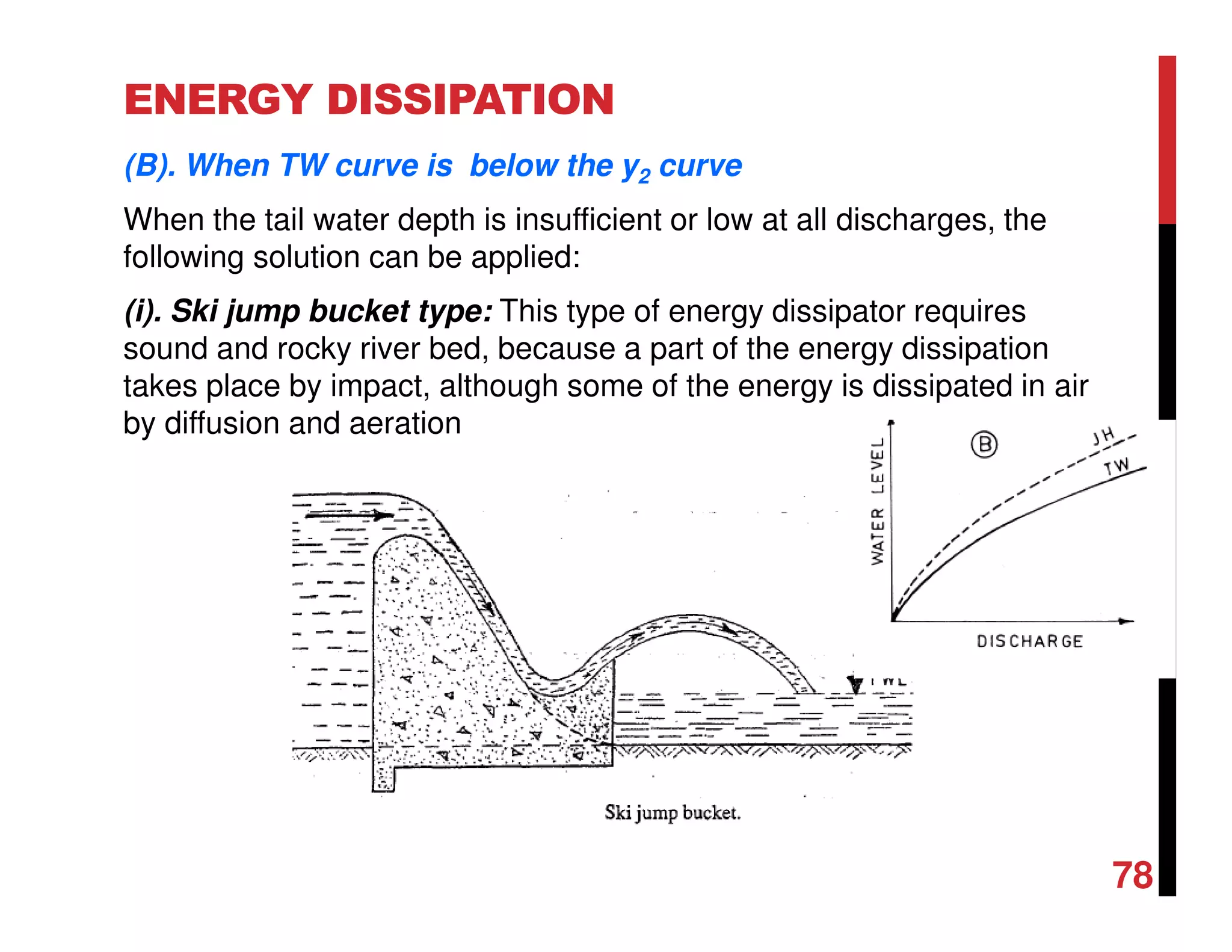 ENERGY DISSIPATION
(B). When TW curve is below the y2 curve
When the tail water depth is insufficient or low at all discharges, the
following solution can be applied:
(i). Ski jump bucket type: This type of energy dissipator requires
sound and rocky river bed, because a part of the energy dissipation
takes place by impact, although some of the energy is dissipated in air
by diffusion and aeration
78
 