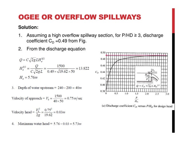 Chapter 7 spillway and energy dissipators | PDF | Water Services | Home ...