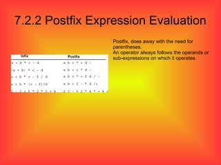 Chapter_7_Staeeeeeeeeeeeeeeeeeeeeeeeeck.ppt