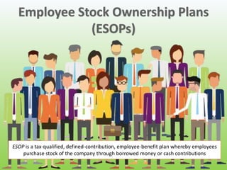 ESOP is a tax-qualified, defined-contribution, employee-benefit plan whereby employees
purchase stock of the company through borrowed money or cash contributions
 