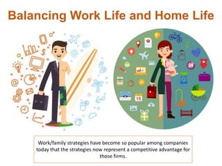 Balancing Work Life and Home Life
Work/family strategies have become so popular among companies
today that the strategies now represent a competitive advantage for
those firms.
 