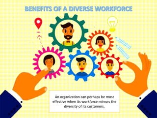 An organization can perhaps be most
effective when its workforce mirrors the
diversity of its customers.
 