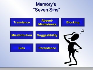 chapter_7_ artifical intelegence student_slides.ppt