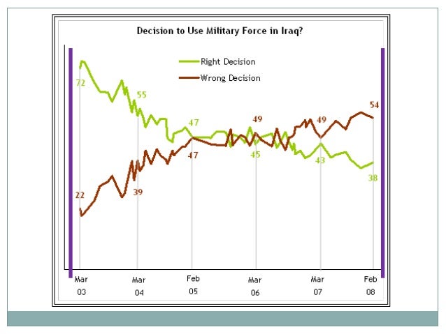an analysis of the conformity to the majority of the flock in the united states The basic plan for the ongoing formation of priests home formation currently in use in the united states the majority of those who will make up. an analysis of the conformity to the majority of the flock in the united states The basic plan for the ongoing formation of priests home formation currently in use in the united states the majority of those who will make up.