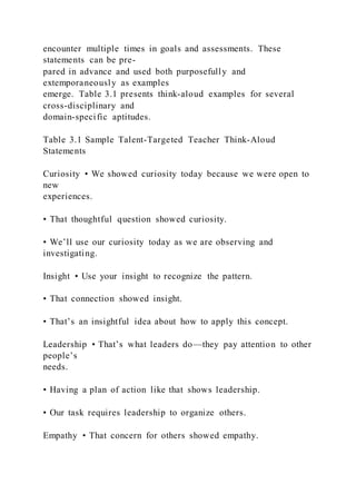 encounter multiple times in goals and assessments. These
statements can be pre-
pared in advance and used both purposefully and
extemporaneously as examples
emerge. Table 3.1 presents think-aloud examples for several
cross-disciplinary and
domain-specific aptitudes.
Table 3.1 Sample Talent-Targeted Teacher Think-Aloud
Statements
Curiosity • We showed curiosity today because we were open to
new
experiences.
• That thoughtful question showed curiosity.
• We’ll use our curiosity today as we are observing and
investigating.
Insight • Use your insight to recognize the pattern.
• That connection showed insight.
• That’s an insightful idea about how to apply this concept.
Leadership • That’s what leaders do—they pay attention to other
people’s
needs.
• Having a plan of action like that shows leadership.
• Our task requires leadership to organize others.
Empathy • That concern for others showed empathy.
 