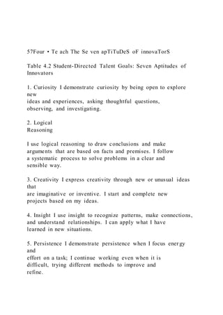 57Four • Te ach The Se ven apTiTuDeS oF innovaTorS
Table 4.2 Student-Directed Talent Goals: Seven Aptitudes of
Innovators
1. Curiosity I demonstrate curiosity by being open to explore
new
ideas and experiences, asking thoughtful questions,
observing, and investigating.
2. Logical
Reasoning
I use logical reasoning to draw conclusions and make
arguments that are based on facts and premises. I follow
a systematic process to solve problems in a clear and
sensible way.
3. Creativity I express creativity through new or unusual ideas
that
are imaginative or inventive. I start and complete new
projects based on my ideas.
4. Insight I use insight to recognize patterns, make connections,
and understand relationships. I can apply what I have
learned in new situations.
5. Persistence I demonstrate persistence when I focus ener gy
and
effort on a task; I continue working even when it is
difficult, trying different methods to improve and
refine.
 