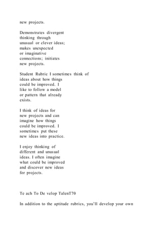 new projects.
Demonstrates divergent
thinking through
unusual or clever ideas;
makes unexpected
or imaginative
connections; initiates
new projects.
Student Rubric I sometimes think of
ideas about how things
could be improved. I
like to follow a model
or pattern that already
exists.
I think of ideas for
new projects and can
imagine how things
could be improved. I
sometimes put these
new ideas into practice.
I enjoy thinking of
different and unusual
ideas. I often imagine
what could be improved
and discover new ideas
for projects.
Te ach To De velop TalenT70
In addition to the aptitude rubrics, you’ll develop your own
 