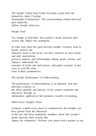 The insight Talent Goal Frame develops a goal from the
humanities study Creating
Sustainable Communities. The corresponding student-directed
goal explicitly
defines insight behaviors.
Insight Goal
Use insight to determine how people’s needs motivate their
actions that impact the community.
In what ways does this goal develop insight? Learners need to
keenly observe the
character traits in the novel; use their intuition to sense needs
and infer motivations;
perceive patterns and relationships among needs, actions, and
impacts; understand the
concepts of needs and motivations; and apply concepts in new
ways to real-life situa-
tions in their communities.
The Insight Performance of Understanding
The performance of understanding is an authentic task that
provides evidence of
the talent aptitude and mastery of the content standards and
objectives through an
independent application that promotes transfer of learning.
Multi-Voice Insights Poem
Compose a multi-voice poem to communicate the insights you
have gained from the characters
in the text and from community members about how people’s
needs motivate their actions that
impact the community. Perform your poem with a partner at our
 