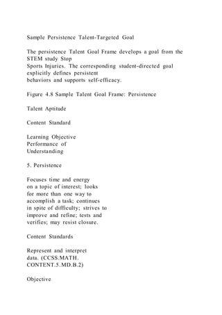 Sample Persistence Talent-Targeted Goal
The persistence Talent Goal Frame develops a goal from the
STEM study Stop
Sports Injuries. The corresponding student-directed goal
explicitly defines persistent
behaviors and supports self-efficacy.
Figure 4.8 Sample Talent Goal Frame: Persistence
Talent Aptitude
Content Standard
Learning Objective
Performance of
Understanding
5. Persistence
Focuses time and energy
on a topic of interest; looks
for more than one way to
accomplish a task; continues
in spite of difficulty; strives to
improve and refine; tests and
verifies; may resist closure.
Content Standards
Represent and interpret
data. (CCSS.MATH.
CONTENT.5.MD.B.2)
Objective
 