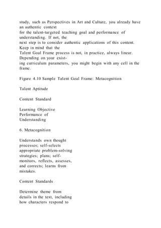 study, such as Perspectives in Art and Culture, you already have
an authentic context
for the talent-targeted teaching goal and performance of
understanding. If not, the
next step is to consider authentic applications of this content.
Keep in mind that the
Talent Goal Frame process is not, in practice, always linear.
Depending on your exist-
ing curriculum parameters, you might begin with any cell in the
frame.
Figure 4.10 Sample Talent Goal Frame: Metacognition
Talent Aptitude
Content Standard
Learning Objective
Performance of
Understanding
6. Metacognition
Understands own thought
processes; self-selects
appropriate problem-solving
strategies; plans; self-
monitors, reflects, assesses,
and corrects; learns from
mistakes.
Content Standards
Determine theme from
details in the text, including
how characters respond to
 