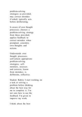 problem-solving
strategies as provided;
may correct mistakes
if asked; typically acts
before deliberating.
Is aware of own thought
processes; chooses a
problem-solving strategy
from those provided;
applies feedback to
correct mistakes when
prompted; considers
own thoughts and
actions.
Understands own
thought processes;
self-selects appropriate
problem-solving
strategies; self-
monitors, assesses
and corrects; learns
from mistakes; is
deliberate, reflective.
Student Rubric I start working on
a task or solving a
problem before thinking
about the best way for
me to complete it. I’m
not sure how to use the
feedback I’m given to
improve my work.
I think about the best
 