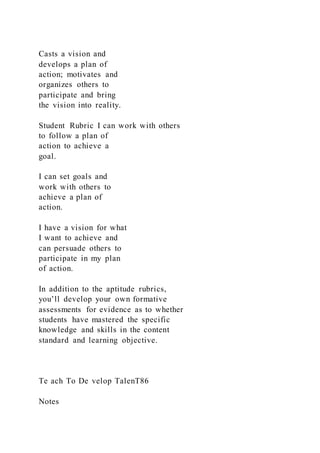Casts a vision and
develops a plan of
action; motivates and
organizes others to
participate and bring
the vision into reality.
Student Rubric I can work with others
to follow a plan of
action to achieve a
goal.
I can set goals and
work with others to
achieve a plan of
action.
I have a vision for what
I want to achieve and
can persuade others to
participate in my plan
of action.
In addition to the aptitude rubrics,
you’ll develop your own formative
assessments for evidence as to whether
students have mastered the specific
knowledge and skills in the content
standard and learning objective.
Te ach To De velop TalenT86
Notes
 