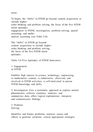 areas.
To begin, the “skills” in STEM go beyond content acquisition to
include higher-
order thinking and problem solving, the focus of the five STEM
talent aptitudes:
engagement in STEM, investigation, problem solving, spatial
reasoning, and mathe-
matical reasoning (see Table 5.0).
The “skills” in STEM go beyond
content acquisition to include higher-
order thinking and problem solving,
the focus of the five STEM talent
aptitudes.
Table 5.0 Five Aptitudes of STEM Innovators
1. Engagement
in STEM
Exhibits high interest in science, technology, engineering,
or mathematics content; is enthusiastic, observant, and
involved in STEM activities; is self-motivated to pursue
STEM knowledge and skills.
2. Investigation Uses a systematic approach to explore natural
phenomenon; collects, examines, analyzes, and
summarizes data; offers logical explanations; interprets
and communicates findings.
3. Problem
Solving
Identifies and frames problems; analyzes causes and
effects to generate solutions; selects appropriate strategies
 