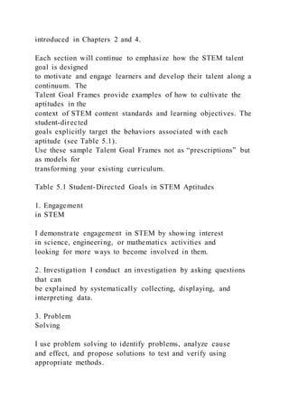 introduced in Chapters 2 and 4.
Each section will continue to emphasize how the STEM talent
goal is designed
to motivate and engage learners and develop their talent along a
continuum. The
Talent Goal Frames provide examples of how to cultivate the
aptitudes in the
context of STEM content standards and learning objectives. The
student-directed
goals explicitly target the behaviors associated with each
aptitude (see Table 5.1).
Use these sample Talent Goal Frames not as “prescriptions” but
as models for
transforming your existing curriculum.
Table 5.1 Student-Directed Goals in STEM Aptitudes
1. Engagement
in STEM
I demonstrate engagement in STEM by showing interest
in science, engineering, or mathematics activities and
looking for more ways to become involved in them.
2. Investigation I conduct an investigation by asking questions
that can
be explained by systematically collecting, displaying, and
interpreting data.
3. Problem
Solving
I use problem solving to identify problems, analyze cause
and effect, and propose solutions to test and verify using
appropriate methods.
 