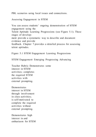 PBL scenarios using local issues and connections.
Assessing Engagement in STEM
You can assess students’ ongoing demonstration of STEM
engagement using the
Talent Aptitude Learning Progressions (see Figure 5.1). These
stages of develop-
ment provide a systematic way to describe and document
evidence and provide
feedback. Chapter 7 provides a detailed process for assessing
talent aptitudes.
Figure 5.1 STEM Engagement Learning Progressions
STEM Engagement Emerging Progressing Advancing
Teacher Rubric Demonstrates some
interest in STEM
activities; completes
the required STEM
activities with
external prompting.
Demonstrates
interest in STEM
through involvement
in class activities;
is self-motivated to
complete the required
activities without
external prompting.
Demonstrates high
interest in and
enthusiasm for STEM
 
