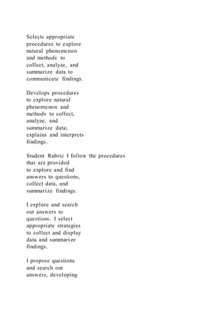 Selects appropriate
procedures to explore
natural phenomenon
and methods to
collect, analyze, and
summarize data to
communicate findings.
Develops procedures
to explore natural
phenomenon and
methods to collect,
analyze, and
summarize data;
explains and interprets
findings.
Student Rubric I follow the procedures
that are provided
to explore and find
answers to questions,
collect data, and
summarize findings.
I explore and search
out answers to
questions. I select
appropriate strategies
to collect and display
data and summarize
findings.
I propose questions
and search out
answers, developing
 