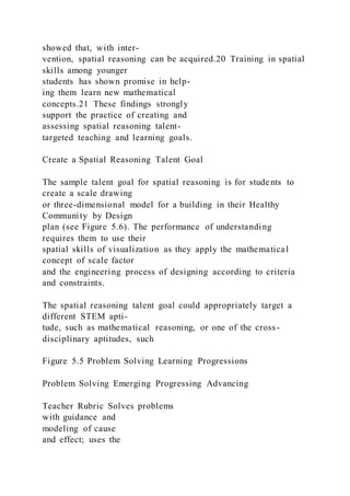 showed that, with inter-
vention, spatial reasoning can be acquired.20 Training in spatial
skills among younger
students has shown promise in help-
ing them learn new mathematical
concepts.21 These findings strongly
support the practice of creating and
assessing spatial reasoning talent-
targeted teaching and learning goals.
Create a Spatial Reasoning Talent Goal
The sample talent goal for spatial reasoning is for students to
create a scale drawing
or three-dimensional model for a building in their Healthy
Community by Design
plan (see Figure 5.6). The performance of understanding
requires them to use their
spatial skills of visualization as they apply the mathematical
concept of scale factor
and the engineering process of designing according to criteria
and constraints.
The spatial reasoning talent goal could appropriately target a
different STEM apti-
tude, such as mathematical reasoning, or one of the cross-
disciplinary aptitudes, such
Figure 5.5 Problem Solving Learning Progressions
Problem Solving Emerging Progressing Advancing
Teacher Rubric Solves problems
with guidance and
modeling of cause
and effect; uses the
 
