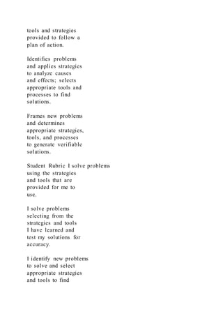 tools and strategies
provided to follow a
plan of action.
Identifies problems
and applies strategies
to analyze causes
and effects; selects
appropriate tools and
processes to find
solutions.
Frames new problems
and determines
appropriate strategies,
tools, and processes
to generate verifiable
solutions.
Student Rubric I solve problems
using the strategies
and tools that are
provided for me to
use.
I solve problems
selecting from the
strategies and tools
I have learned and
test my solutions for
accuracy.
I identify new problems
to solve and select
appropriate strategies
and tools to find
 