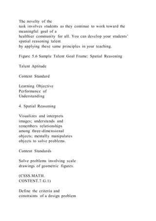 The novelty of the
task involves students as they continue to work toward the
meaningful goal of a
healthier community for all. You can develop your students’
spatial reasoning talent
by applying these same principles in your teaching.
Figure 5.6 Sample Talent Goal Frame: Spatial Reasoning
Talent Aptitude
Content Standard
Learning Objective
Performance of
Understanding
4. Spatial Reasoning
Visualizes and interprets
images; understands and
remembers relationships
among three-dimensional
objects; mentally manipulates
objects to solve problems.
Content Standards
Solve problems involving scale
drawings of geometric figures.
(CSSS.MATH.
CONTENT.7.G.1)
Define the criteria and
constraints of a design problem
 