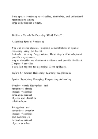 I use spatial reasoning to visualize, remember, and understand
relationships among
three-dimensional objects.
101five • Te ach To De velop STeM TalenT
Assessing Spatial Reasoning
You can assess students’ ongoing demonstration of spatial
reasoning using the Talent
Aptitude Learning Progressions. These stages of development
provide a systematic
way to describe and document evidence and provide feedback.
Chapter 7 provides
a detailed process for assessing talent aptitudes.
Figure 5.7 Spatial Reasoning Learning Progressions
Spatial Reasoning Emerging Progressing Advancing
Teacher Rubric Recognizes and
remembers simple
images; visualizes
three-dimensional
objects and identifies
relationships.
Recognizes and
remembers complex
images; visualizes
and manipulates
three-dimensional
objects to solve
 