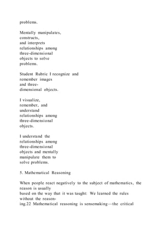 problems.
Mentally manipulates,
constructs,
and interprets
relationships among
three-dimensional
objects to solve
problems.
Student Rubric I recognize and
remember images
and three-
dimensional objects.
I visualize,
remember, and
understand
relationships among
three-dimensional
objects.
I understand the
relationships among
three-dimensional
objects and mentally
manipulate them to
solve problems.
5. Mathematical Reasoning
When people react negatively to the subject of mathematics, the
reason is usually
based on the way that it was taught: We learned the rules
without the reason-
ing.22 Mathematical reasoning is sensemaking—the critical
 