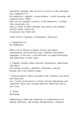 humanities aptitudes that are keys to success in the conceptual
age: engagement in
the humanities, empathy, resourcefulness, verbal reasoning, and
communication. While
these are not mutually exclusive to the humanities, a student
who consistently dis-
plays a cluster of these aptitudes may possess this domain-
specific talent, which can
be nurtured (see Table 6.0).
Table 6.0 Five Aptitudes of Humanities Innovators
1. Engagement in
the Humanities
Shows active interest in human society and culture,
contemporary and historical issues, academic disciplines,
languages, or the arts; is self-motivated to expand knowledge
and experiences in these areas.
2. Empathy Readily makes personal associations; understands
and shares
the feelings of others; identifies with human concerns
beyond one’s own cultural group.
3. Resourcefulness When presented with a problem, can locate
and effectively
use a variety of resources to extract relevant information and
significant ideas; uses existing materials effectively and in
new ways.
4. Verbal
Reasoning
Demonstrates depth and complexity of comprehension by
making inferences and forming interpretations; integrates
 