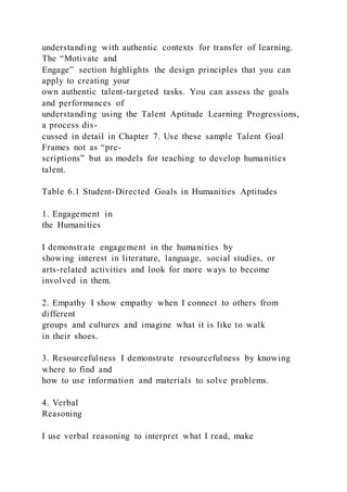understanding with authentic contexts for transfer of learning.
The “Motivate and
Engage” section highlights the design principles that you can
apply to creating your
own authentic talent-targeted tasks. You can assess the goals
and performances of
understanding using the Talent Aptitude Learning Progressions,
a process dis-
cussed in detail in Chapter 7. Use these sample Talent Goal
Frames not as “pre-
scriptions” but as models for teaching to develop humanities
talent.
Table 6.1 Student-Directed Goals in Humanities Aptitudes
1. Engagement in
the Humanities
I demonstrate engagement in the humanities by
showing interest in literature, language, social studies, or
arts-related activities and look for more ways to become
involved in them.
2. Empathy I show empathy when I connect to others from
different
groups and cultures and imagine what it is like to walk
in their shoes.
3. Resourcefulness I demonstrate resourcefulness by knowing
where to find and
how to use information and materials to solve problems.
4. Verbal
Reasoning
I use verbal reasoning to interpret what I read, make
 