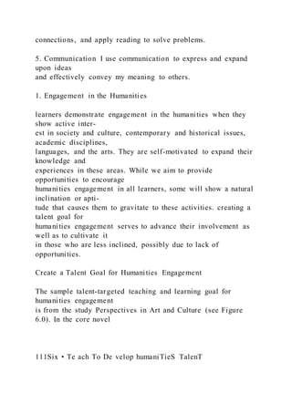 connections, and apply reading to solve problems.
5. Communication I use communication to express and expand
upon ideas
and effectively convey my meaning to others.
1. Engagement in the Humanities
learners demonstrate engagement in the humanities when they
show active inter-
est in society and culture, contemporary and historical issues,
academic disciplines,
languages, and the arts. They are self-motivated to expand their
knowledge and
experiences in these areas. While we aim to provide
opportunities to encourage
humanities engagement in all learners, some will show a natural
inclination or apti-
tude that causes them to gravitate to these activities. creating a
talent goal for
humanities engagement serves to advance their involvement as
well as to cultivate it
in those who are less inclined, possibly due to lack of
opportunities.
Create a Talent Goal for Humanities Engagement
The sample talent-targeted teaching and learning goal for
humanities engagement
is from the study Perspectives in Art and Culture (see Figure
6.0). In the core novel
111Six • Te ach To De velop humaniTieS TalenT
 