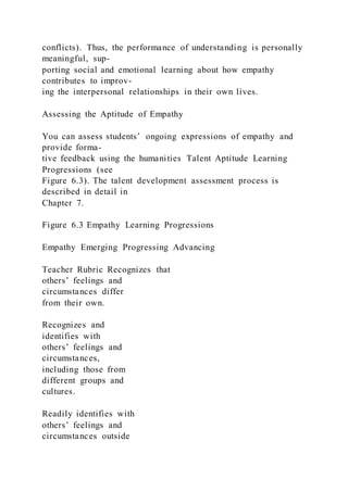 conflicts). Thus, the performance of understanding is personally
meaningful, sup-
porting social and emotional learning about how empathy
contributes to improv-
ing the interpersonal relationships in their own lives.
Assessing the Aptitude of Empathy
You can assess students’ ongoing expressions of empathy and
provide forma-
tive feedback using the humanities Talent Aptitude Learning
Progressions (see
Figure 6.3). The talent development assessment process is
described in detail in
Chapter 7.
Figure 6.3 Empathy Learning Progressions
Empathy Emerging Progressing Advancing
Teacher Rubric Recognizes that
others’ feelings and
circumstances differ
from their own.
Recognizes and
identifies with
others’ feelings and
circumstances,
including those from
different groups and
cultures.
Readily identifies with
others’ feelings and
circumstances outside
 