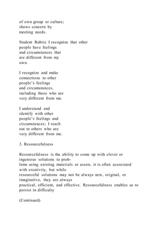 of own group or culture;
shows concern by
meeting needs.
Student Rubric I recognize that other
people have feelings
and circumstances that
are different from my
own.
I recognize and make
connections to other
people’s feelings
and circumstances,
including those who are
very different from me.
I understand and
identify with other
people’s feelings and
circumstances; I reach
out to others who are
very different from me.
3. Resourcefulness
Resourcefulness is the ability to come up with clever or
ingenious solutions to prob-
lems using existing materials or assets. it is often associated
with creativity, but while
resourceful solutions may not be always new, original, or
imaginative, they are always
practical, efficient, and effective. Resourcefulness enables us to
persist in difficulty
(Continued)
 