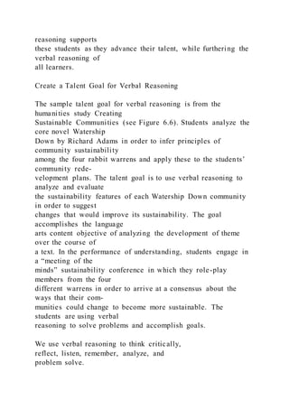 reasoning supports
these students as they advance their talent, while furthering the
verbal reasoning of
all learners.
Create a Talent Goal for Verbal Reasoning
The sample talent goal for verbal reasoning is from the
humanities study Creating
Sustainable Communities (see Figure 6.6). Students analyze the
core novel Watership
Down by Richard Adams in order to infer principles of
community sustainability
among the four rabbit warrens and apply these to the students’
community rede-
velopment plans. The talent goal is to use verbal reasoning to
analyze and evaluate
the sustainability features of each Watership Down community
in order to suggest
changes that would improve its sustainability. The goal
accomplishes the language
arts content objective of analyzing the development of theme
over the course of
a text. In the performance of understanding, students engage in
a “meeting of the
minds” sustainability conference in which they role-play
members from the four
different warrens in order to arrive at a consensus about the
ways that their com-
munities could change to become more sustainable. The
students are using verbal
reasoning to solve problems and accomplish goals.
We use verbal reasoning to think critically,
reflect, listen, remember, analyze, and
problem solve.
 