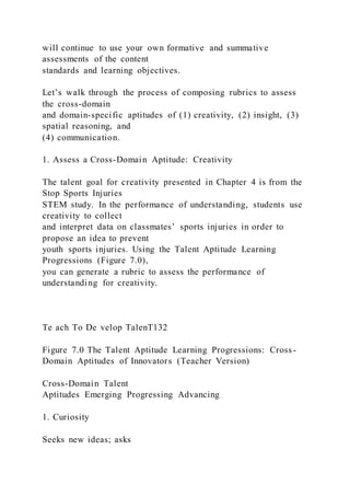 will continue to use your own formative and summative
assessments of the content
standards and learning objectives.
Let’s walk through the process of composing rubrics to assess
the cross-domain
and domain-specific aptitudes of (1) creativity, (2) insight, (3)
spatial reasoning, and
(4) communication.
1. Assess a Cross-Domain Aptitude: Creativity
The talent goal for creativity presented in Chapter 4 is from the
Stop Sports Injuries
STEM study. In the performance of understanding, students use
creativity to collect
and interpret data on classmates’ sports injuries in order to
propose an idea to prevent
youth sports injuries. Using the Talent Aptitude Learning
Progressions (Figure 7.0),
you can generate a rubric to assess the performance of
understanding for creativity.
Te ach To De velop TalenT132
Figure 7.0 The Talent Aptitude Learning Progressions: Cross-
Domain Aptitudes of Innovators (Teacher Version)
Cross-Domain Talent
Aptitudes Emerging Progressing Advancing
1. Curiosity
Seeks new ideas; asks
 