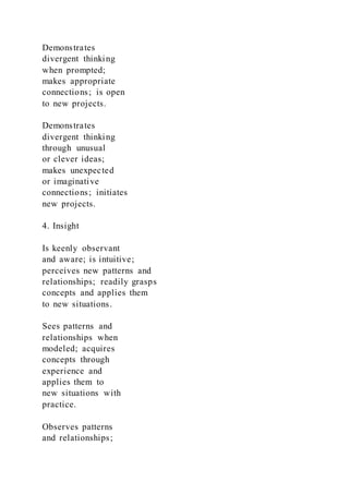 Demonstrates
divergent thinking
when prompted;
makes appropriate
connections; is open
to new projects.
Demonstrates
divergent thinking
through unusual
or clever ideas;
makes unexpected
or imaginative
connections; initiates
new projects.
4. Insight
Is keenly observant
and aware; is intuitive;
perceives new patterns and
relationships; readily grasps
concepts and applies them
to new situations.
Sees patterns and
relationships when
modeled; acquires
concepts through
experience and
applies them to
new situations with
practice.
Observes patterns
and relationships;
 