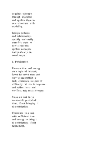 acquires concepts
through examples
and applies them to
new situations with
modeling
Grasps patterns
and relationships
quickly and easily
transfers them to
new situations;
applies concepts
independently in
novel ways.
5. Persistence
Focuses time and energy
on a topic of interest;
looks for more than one
way to accomplish a
task; continues in spite of
difficulty; strives to improve
and refine; tests and
verifies; may resist closure.
Stays on task for a
reasonable period of
time, if not bringing it
to completion.
Continues in a task
with sufficient time
and energy to bring it
to completion, if not
refinement.
 