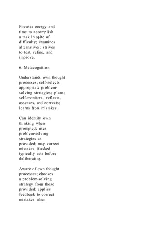 Focuses energy and
time to accomplish
a task in spite of
difficulty; examines
alternatives; strives
to test, refine, and
improve.
6. Metacognition
Understands own thought
processes; self-selects
appropriate problem-
solving strategies; plans;
self-monitors, reflects,
assesses, and corrects;
learns from mistakes.
Can identify own
thinking when
prompted; uses
problem-solving
strategies as
provided; may correct
mistakes if asked;
typically acts before
deliberating.
Aware of own thought
processes; chooses
a problem-solving
strategy from those
provided; applies
feedback to correct
mistakes when
 