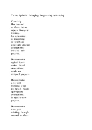 Talent Aptitude Emerging Progressing Advancing
Creativity
Has unusual
or clever ideas;
enjoys divergent
thinking,
brainstorming,
or imagining;
is inventive;
discovers unusual
connections;
initiates new
projects.
Demonstrates
typical ideas;
makes literal
connections;
works on
assigned projects.
Demonstrates
divergent
thinking when
prompted; makes
appropriate
connections;
is open to new
projects.
Demonstrates
divergent
thinking through
unusual or clever
 