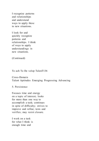 I recognize patterns
and relationships
and understand
ways to apply these
to new situations.
I look for and
quickly recognize
patterns and
relationships. I think
of ways to apply
understandings in
new situations.
(Continued)
Te ach To De velop TalenT136
Cross-Domain
Talent Aptitudes Emerging Progressing Advancing
5. Persistence
Focuses time and energy
on a topic of interest; looks
for more than one way to
accomplish a task; continues
in spite of difficulty; strives to
improve and refine; tests and
verifies; may resist closure.
I work on a task
for what I think is
enough time and
 
